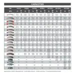 Capacites Chart 300DPI 2