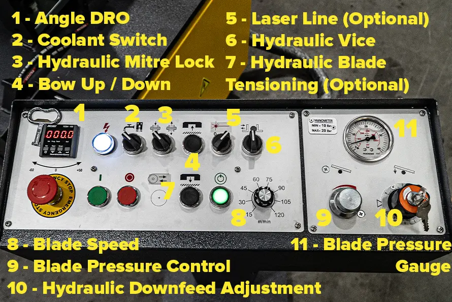 Control Panel Labelled 1