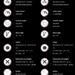 Technical Specifications