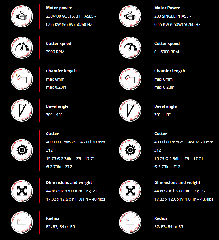 Technical Specifications