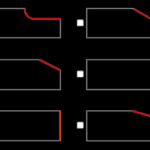 Section Folder Bending Tooling Profiles