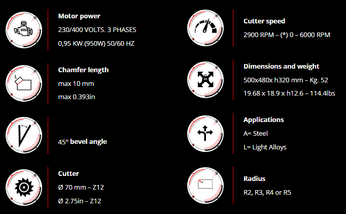Technical Specifications