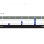 Image of the Goldcut Successor Tooth Per Inch Chart