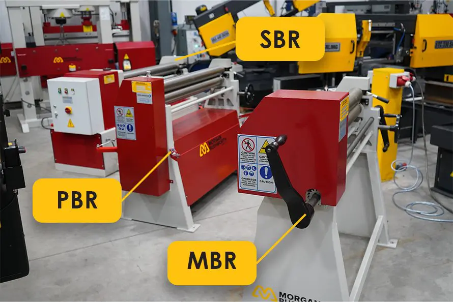 Manual Sheet Roll Range