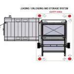 3D CAD model of an industrial material handling system, featuring a tall gantry frame and a base platform with vertical pegs, likely for holding or organizing large metal sheets or components