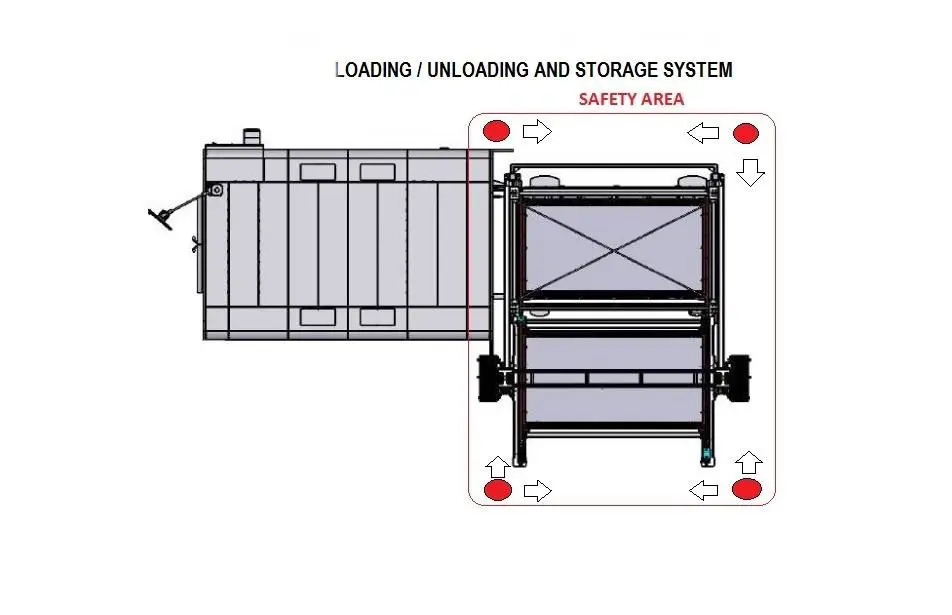 3D CAD model of an industrial material handling system, featuring a tall gantry frame and a base platform with vertical pegs, likely for holding or organizing large metal sheets or components
