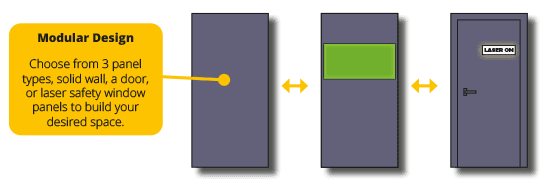 Modular Panels Modular Panels