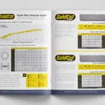 Goldcut Bandsaw Blade Selection Troubleshooting Guide