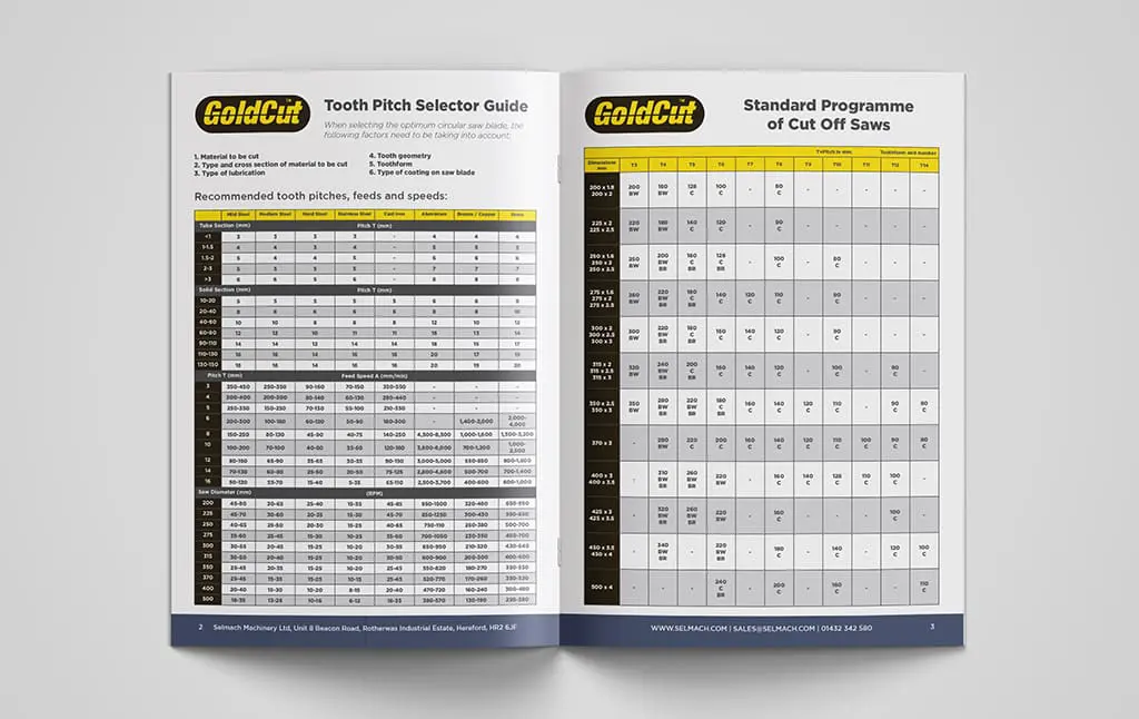 Goldcut Circular Saw Blade Selection Guide