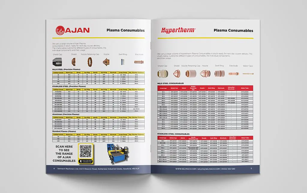 Plasma and Laser Consumables Selection Guide