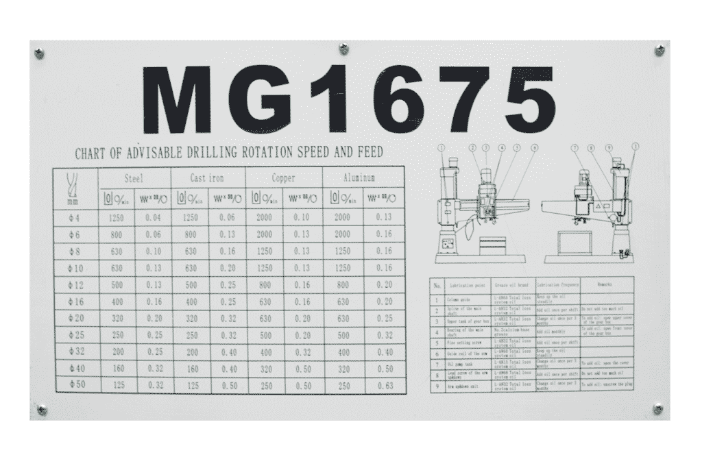 Meyer MG 1675 Radial Arm Drill Spindle Feed Chart Detail