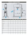 Morgan Rushworth HFPX Hydraulic H Frame Press 415V image 9