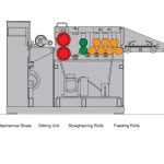 Cidan Cut to Length Profi Line Diagram